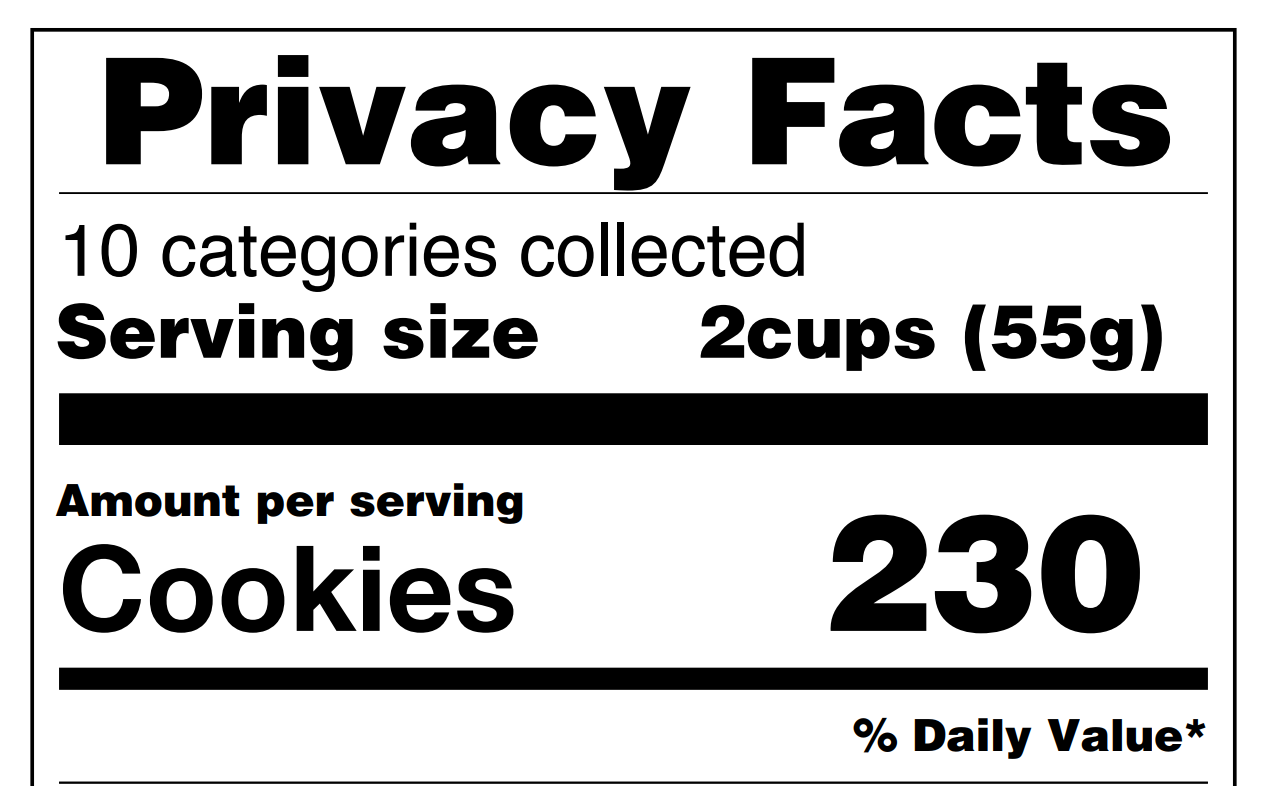 Privacy nutrition label